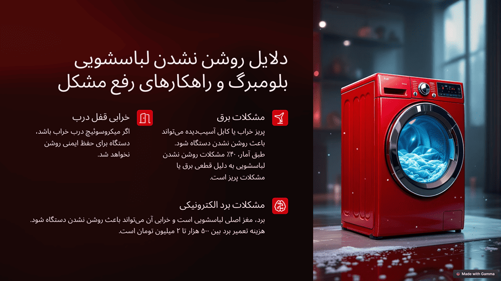 اینفوگرافی دلایل روشن نشدن لباسشویی بلومبرگ