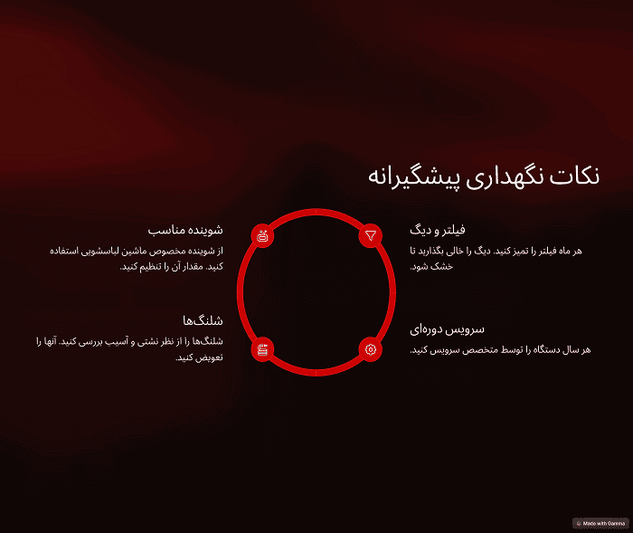 اینفوگرافی نکات نگهداری لباسشویی بلومبرگ