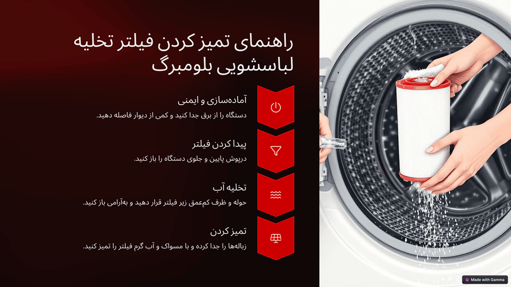 اینفوگرافی تمیز کردن فیلتر لباسشویی بلومبرگ