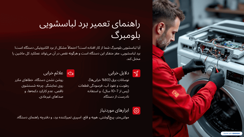 اینفوگرافیک تعمیر برد لباسشویی بلومبرگ