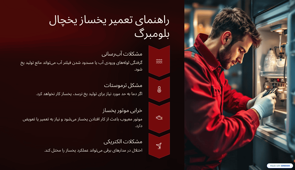 اینفوگرافیک تعمیر یخساز یخچال بلومبرگ